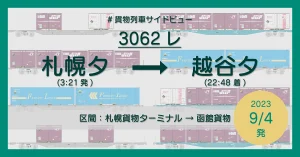 3062レ（札幌貨物ターミナル〜越谷貨物ターミナル）の列車編成【2023/9/4 発】